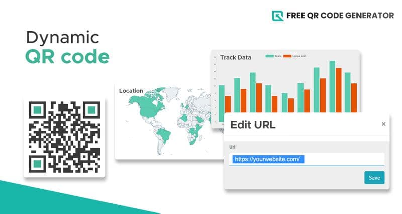 What is a Dynamic QR Code and Why it is The Best Choice?